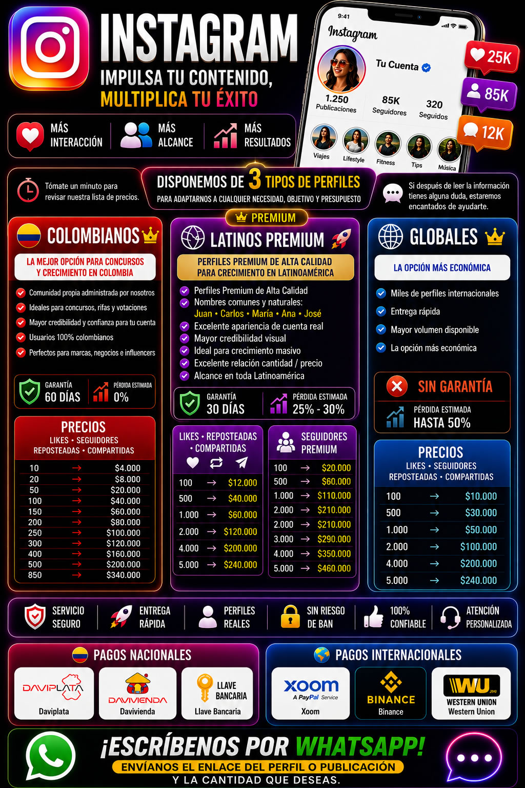 Precios Instagram